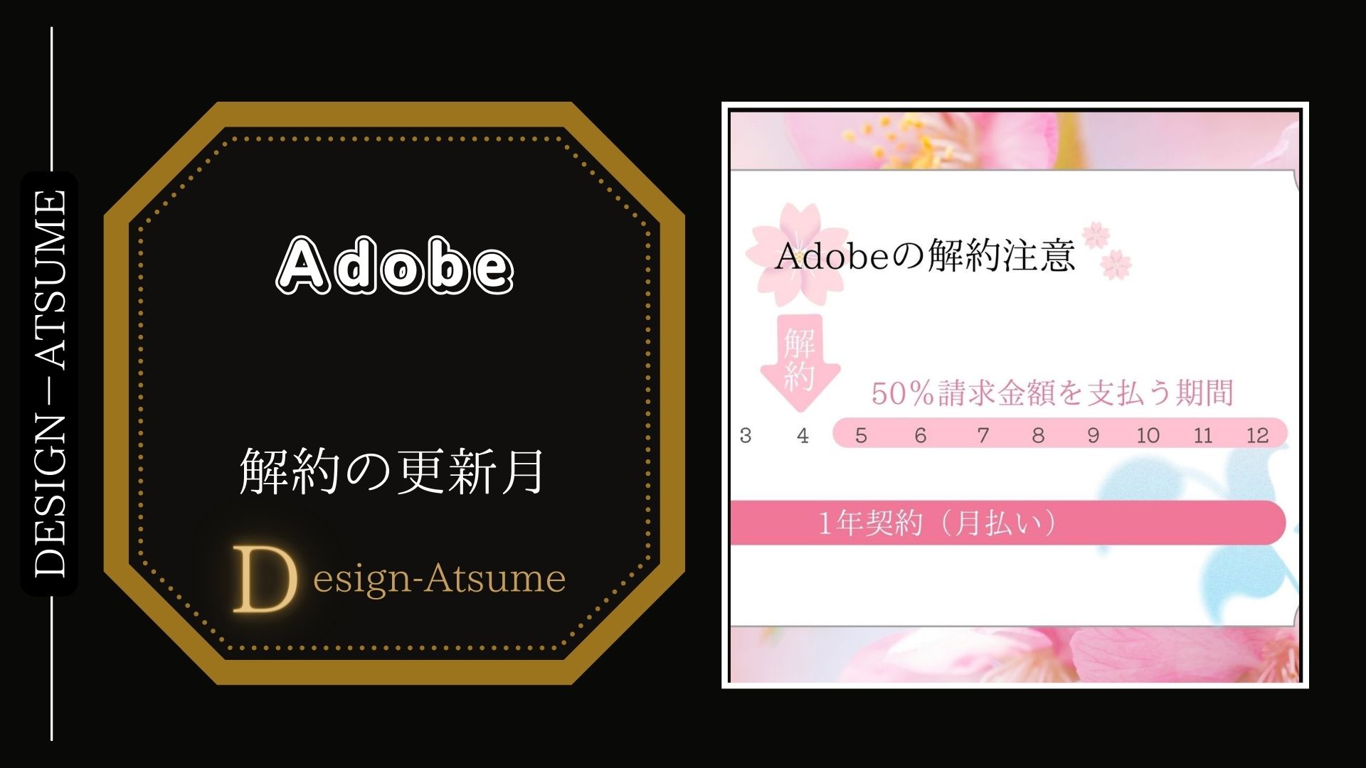 Adobe koushin