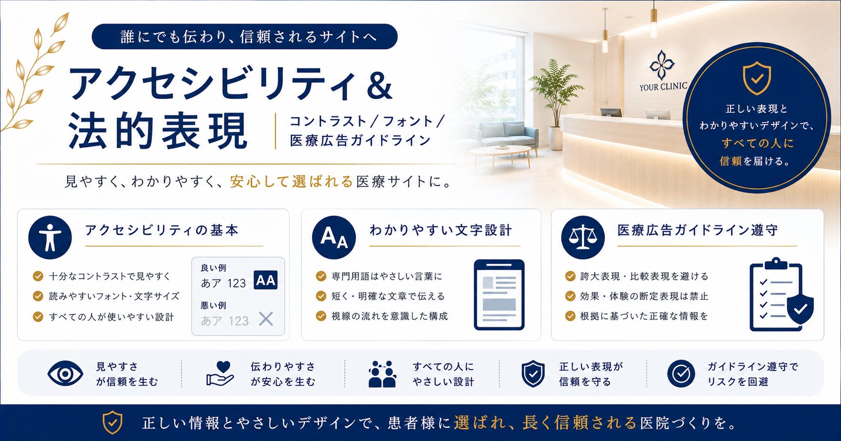 アクセシビリティ&法的表現(コントラスト/フォント/医療広告ガイドライン)