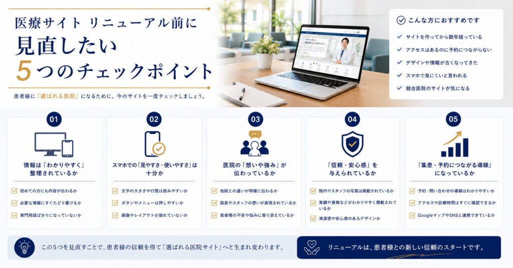 医療サイトリニューアル前に見直したい5つのチェックポイント