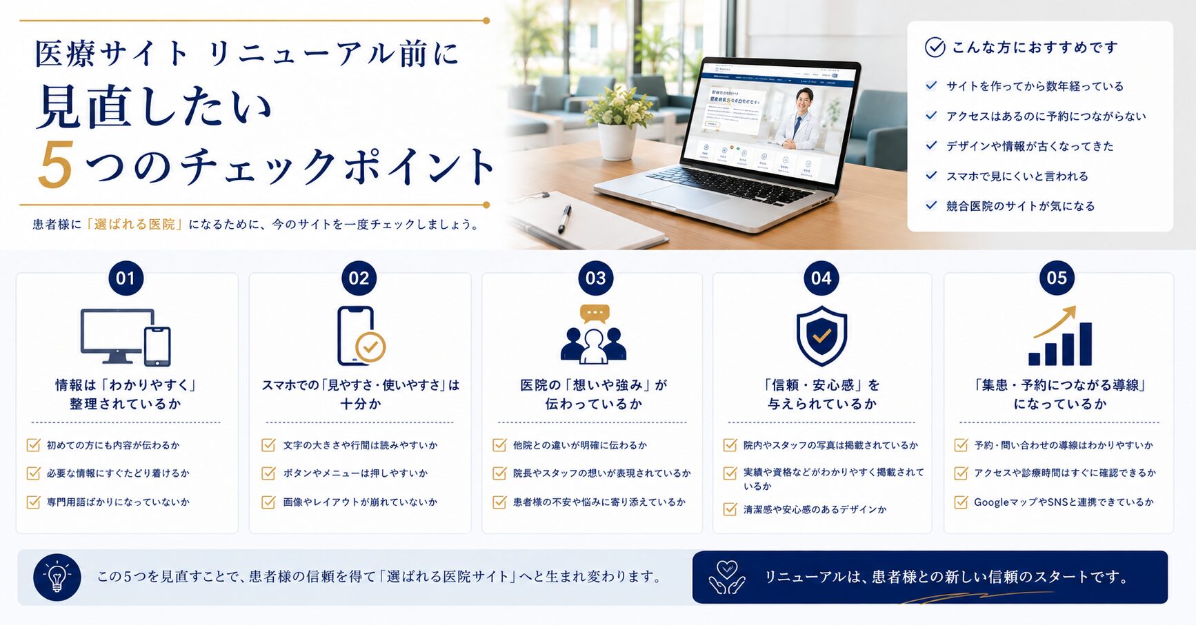 医療サイトリニューアル前に見直したい5つのチェックポイント