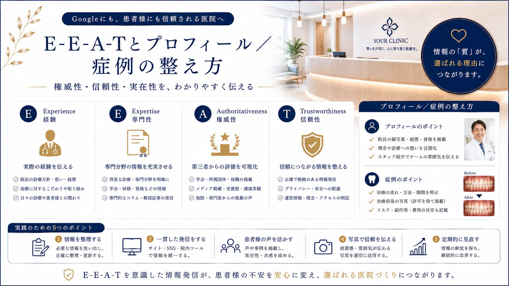 E-E-A-Tとプロフィール/症例の整え方(権威性・信頼性・実在性の見せ方)