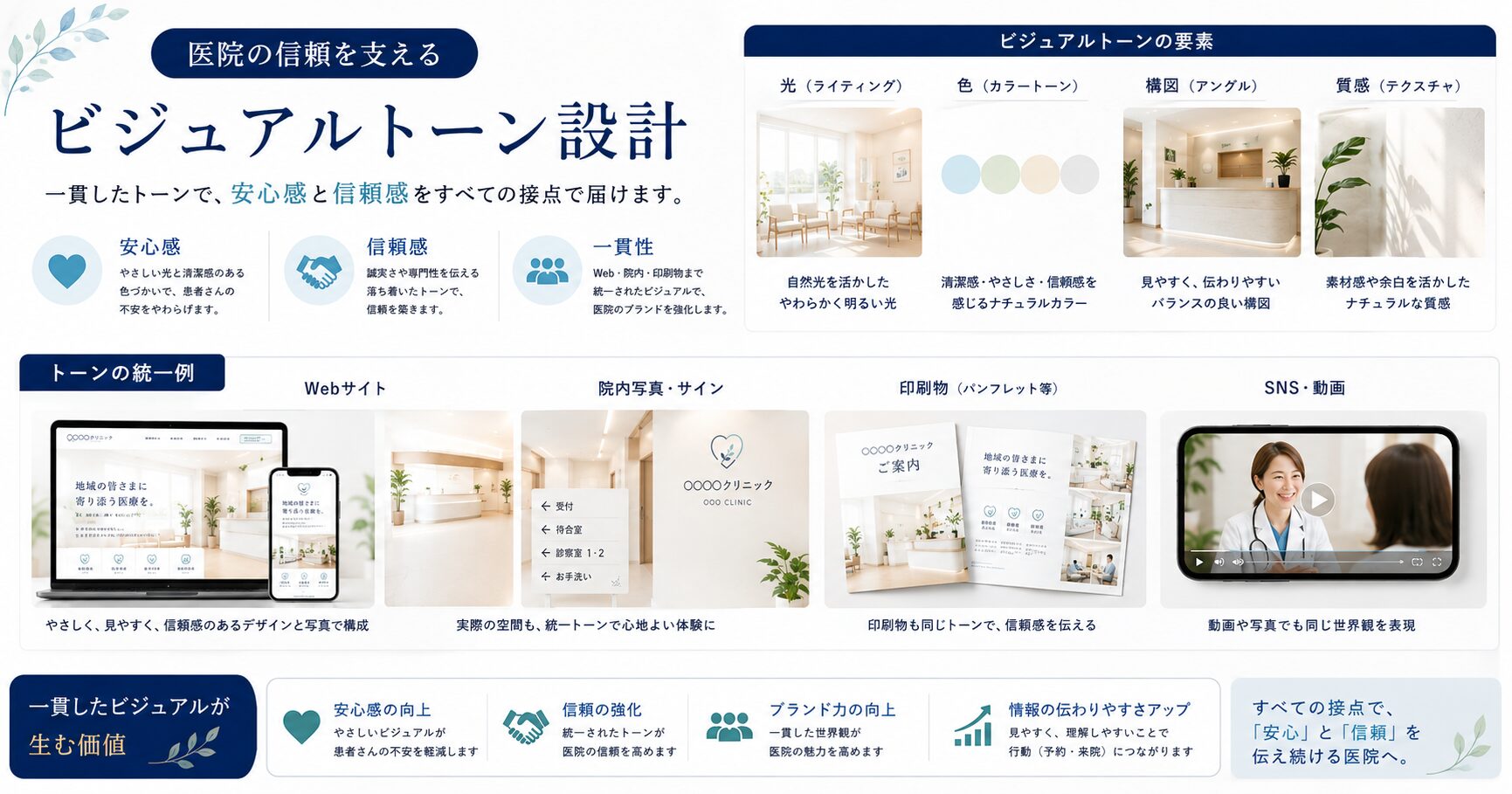 医院の信頼を支える「ビジュアルトーン設計」