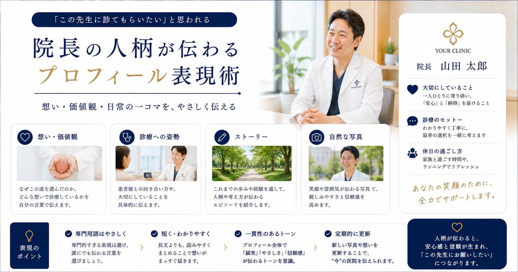 院長の人柄が伝わる“プロフィール表現術”