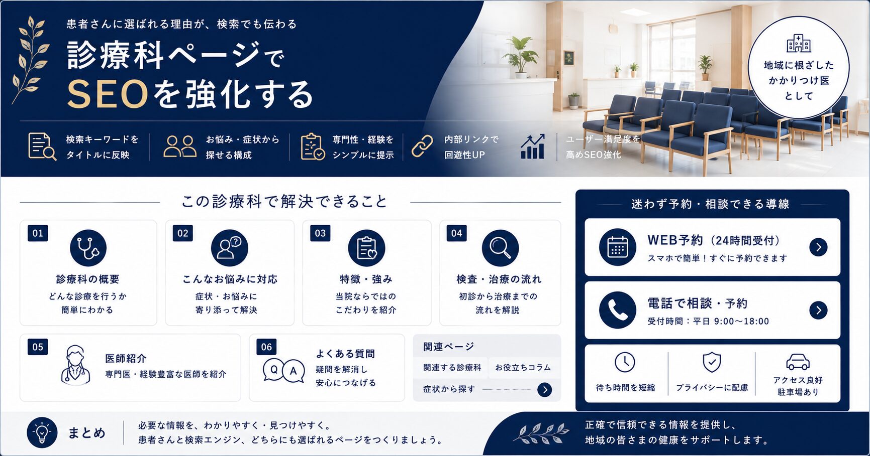 診療科ページでSEOを強化する文章構成