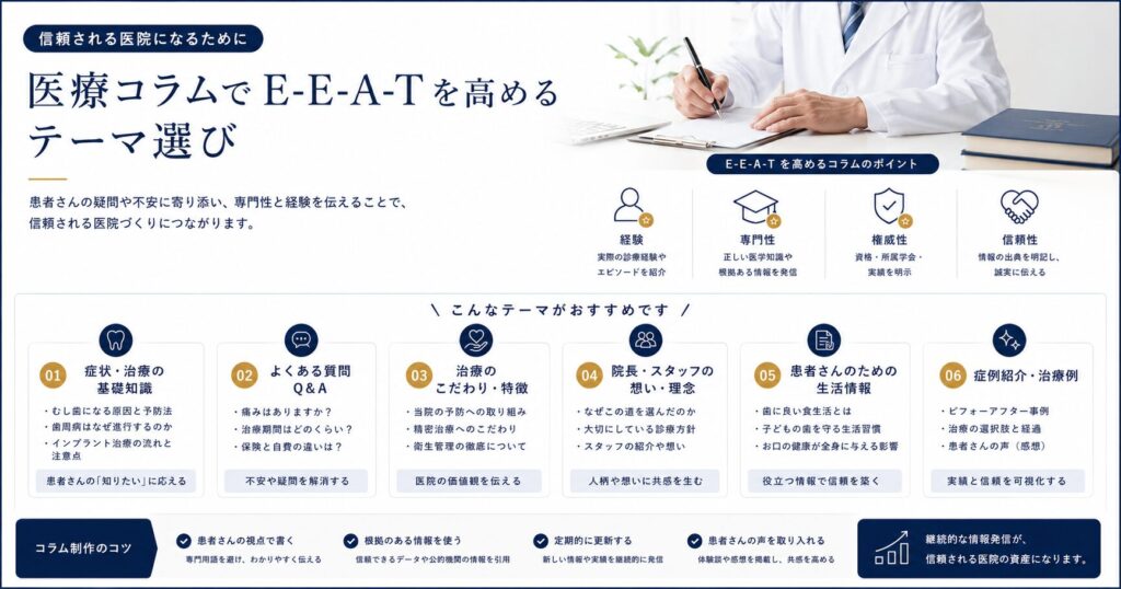 医療コラムでE-E-A-Tを高めるテーマ選び