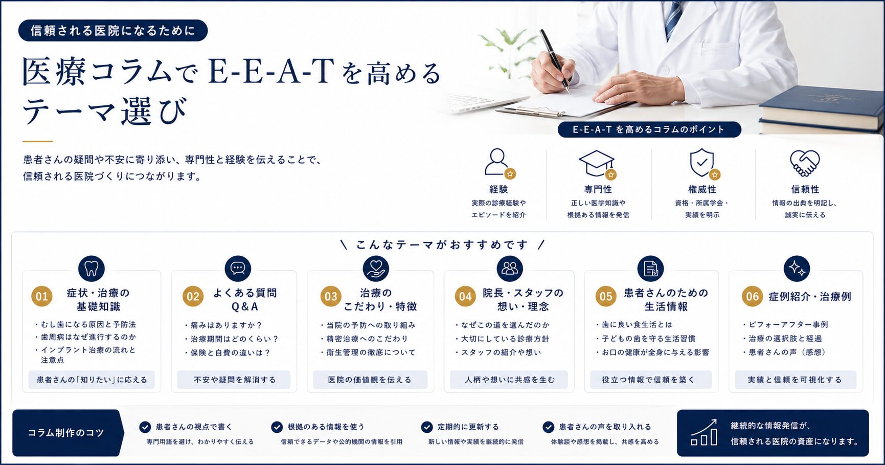 医療コラムでE-E-A-Tを高めるテーマ選び