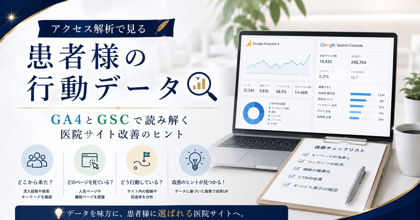 アクセス解析で見る“患者様の行動データ”｜GA4とGSCで読み解く医院サイト改善のヒント