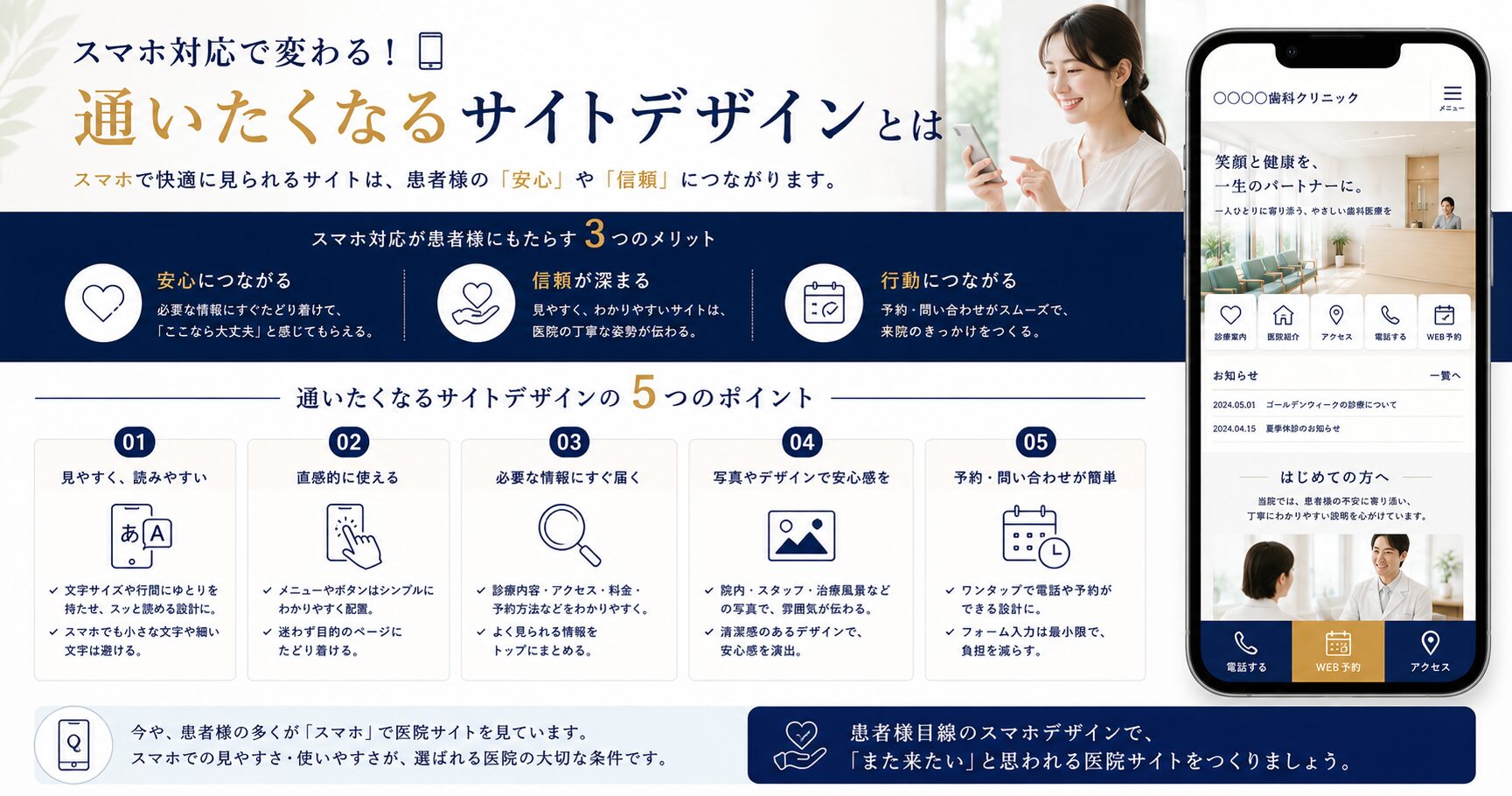 スマホ対応で変わる!通いたくなるサイトデザインとは
