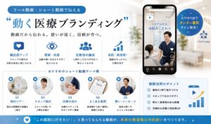 リール動画・ショート動画で伝える“動く医療ブランディング”