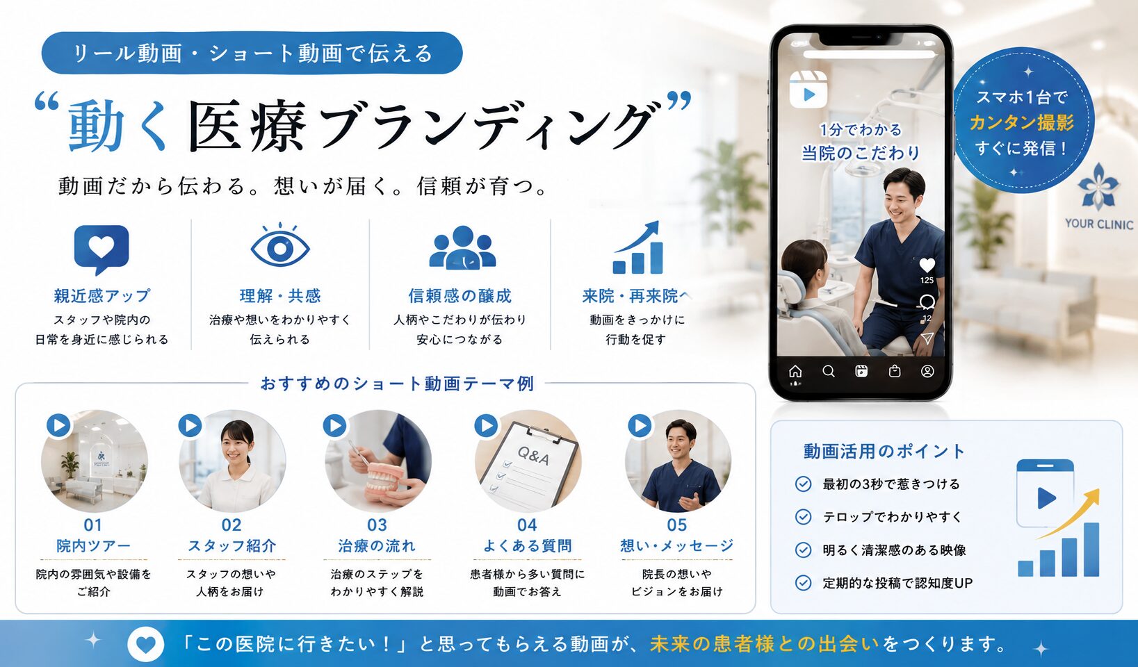 リール動画・ショート動画で伝える“動く医療ブランディング”