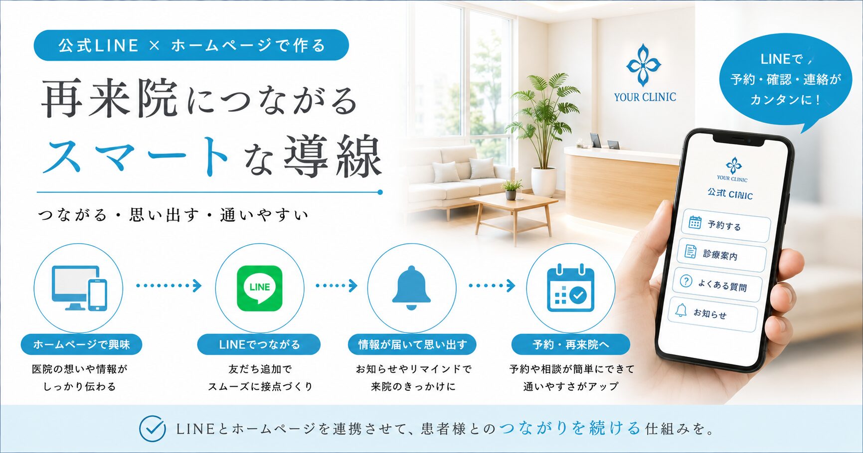 公式LINE×ホームページで作る“再来院導線”