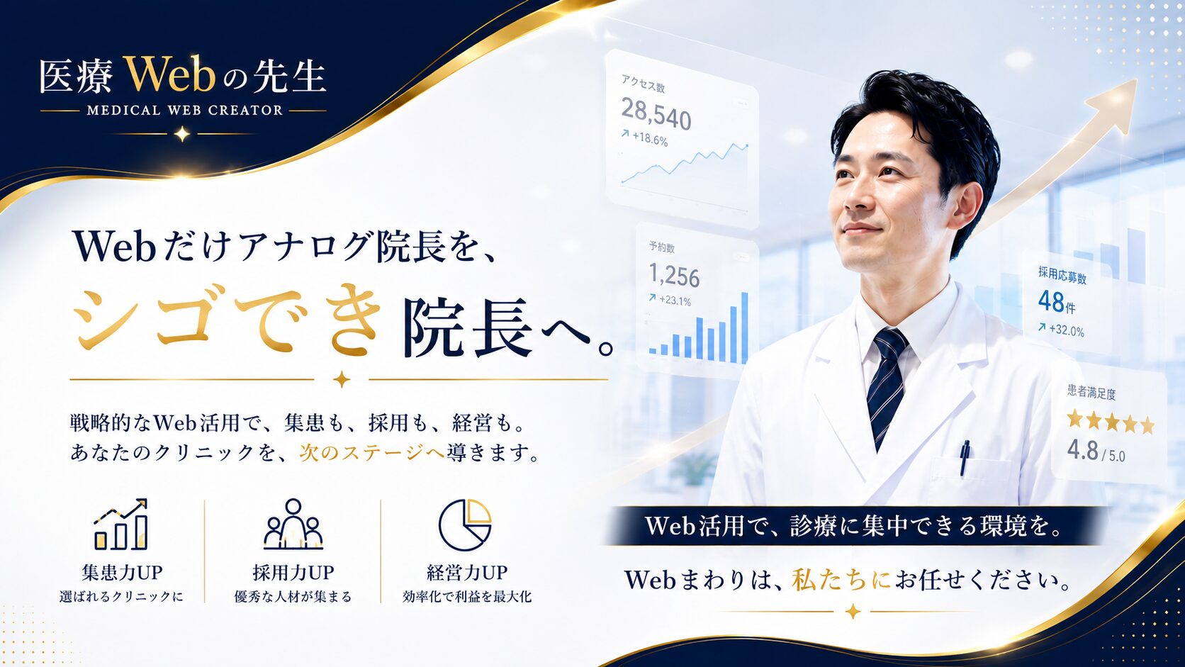 02Webだけアナログ院長を、シゴでき院長へ。