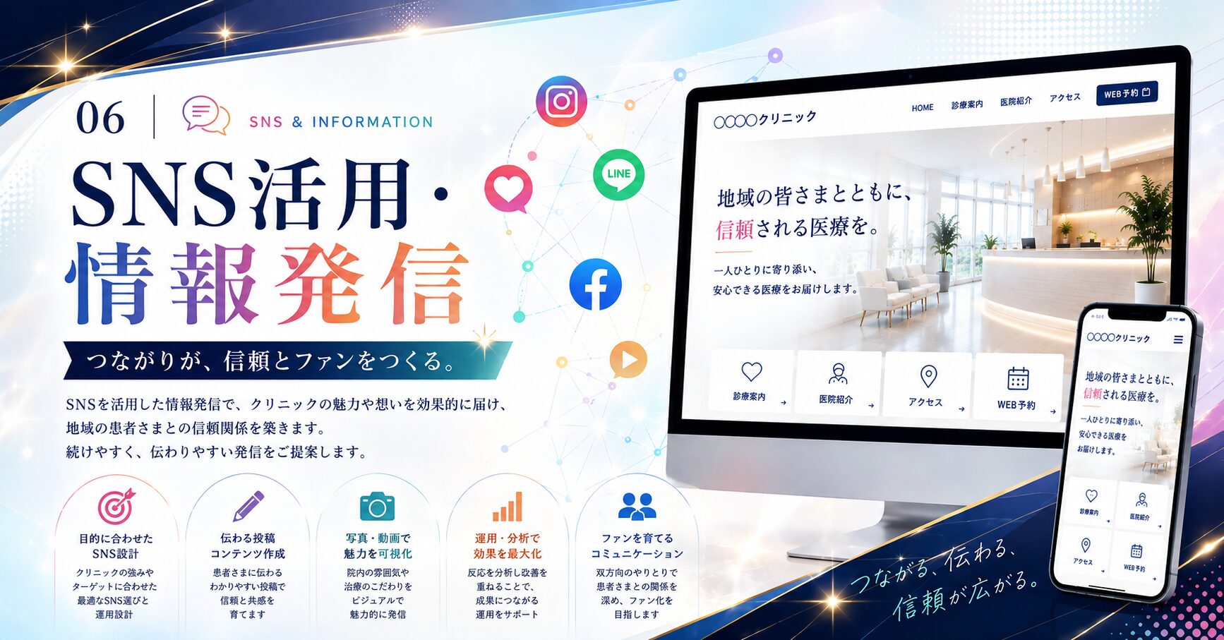 ⑥ SNS活用・情報発信