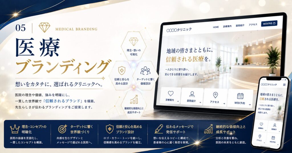⑤医療ブランディング