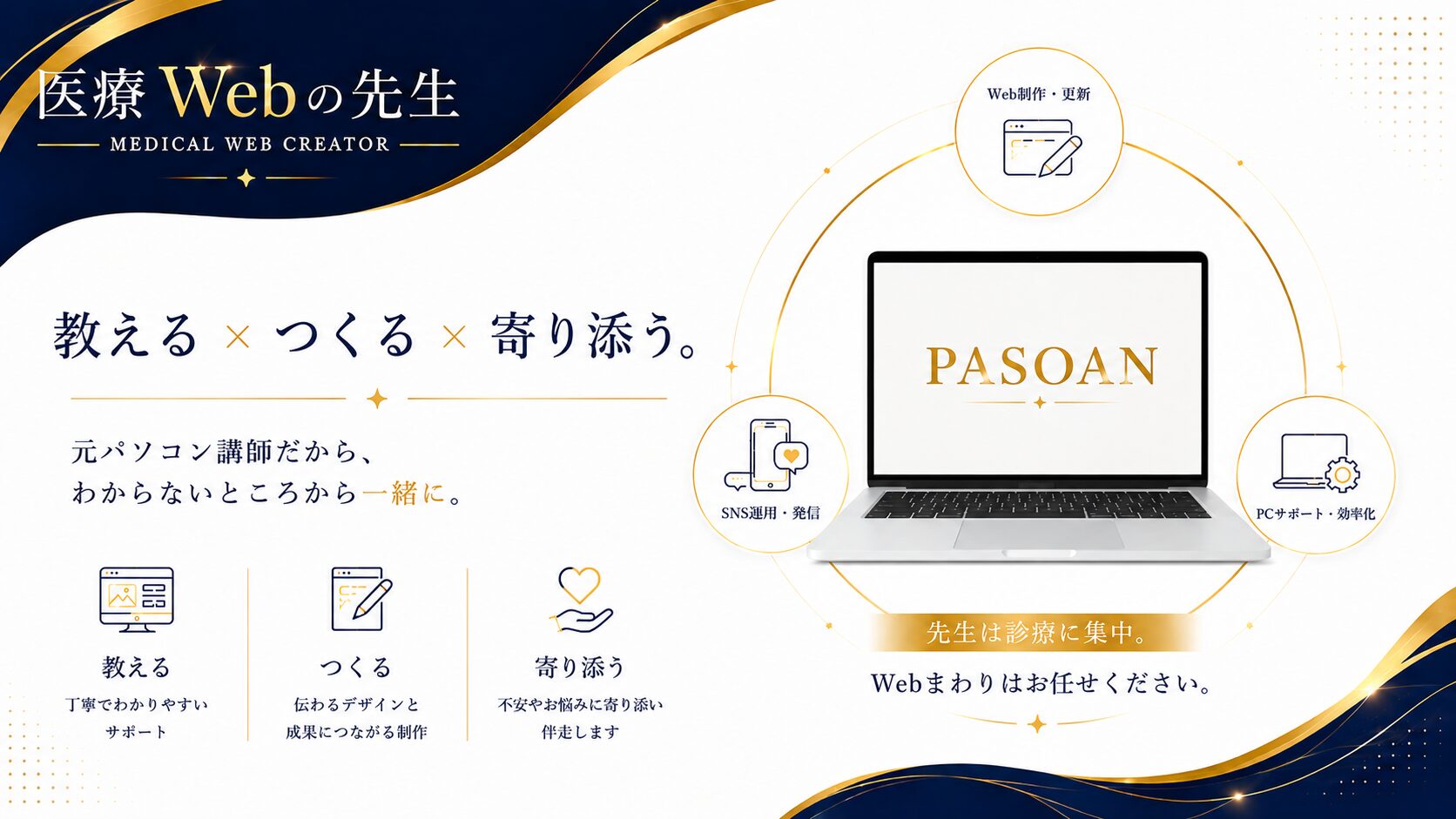 04教える × つくる × 寄り添う。